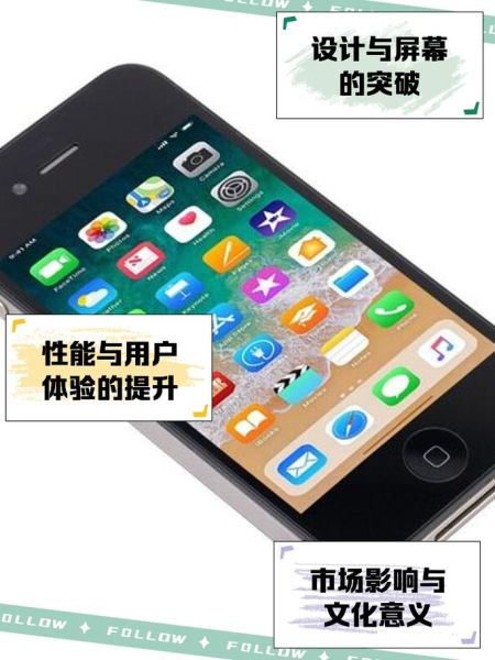 iphone4群发短信 iphone手机怎么群发短信