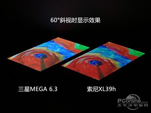 索尼xl39h评测 索尼XL39H图解