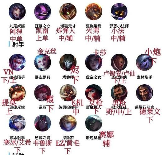 lol名字大全带英文 英雄联盟好听的英文名字