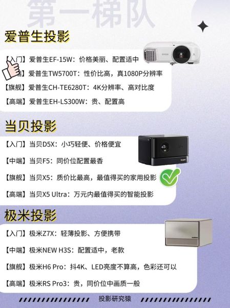爱普生投影仪报价 爱普生投影仪哪款性价比高