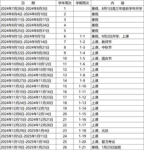 2013年中秋放假 2011年春节放假时间