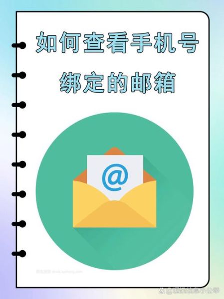 邮箱的正确格式 怎么查自己的邮箱号