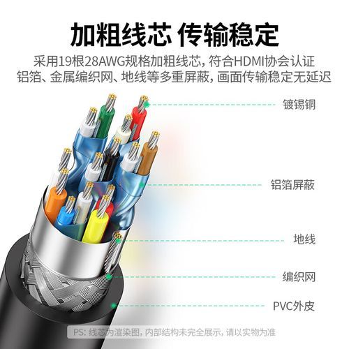 笔记本与投影仪连接 笔记本投影到投影仪