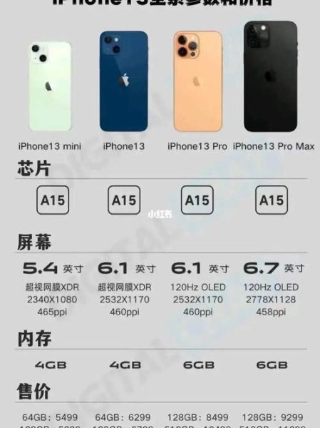苹果13PROMAX多少钱 苹果8多少钱