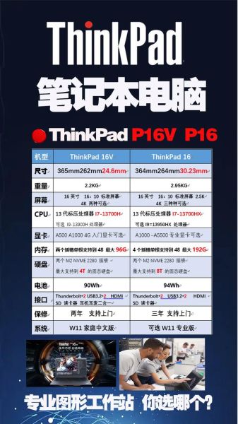 联想thinkpad学生本 thinkpad和联想什么关系