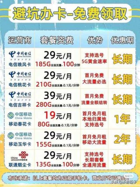 中国电信e9套餐 天翼49元套餐介绍