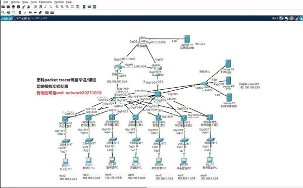 思科路由器设置 cisco路由器设置步骤图
