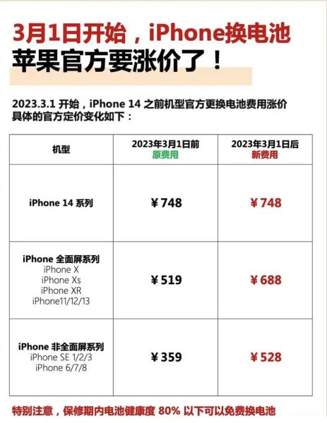 iphone5更换电池 苹果6换电池多少钱