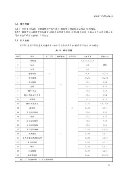 房间空调器安装规范 房间空调器安装规范GB17790
