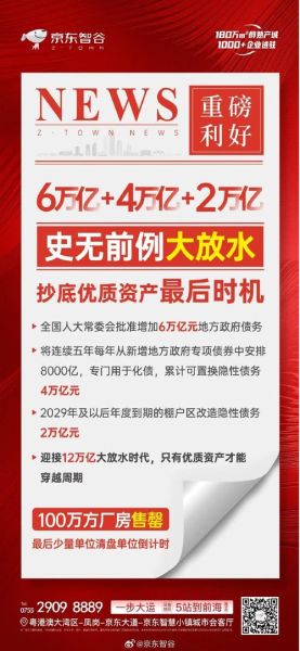 44亿人用水将受影响 56万亿放水以后会有什么影响