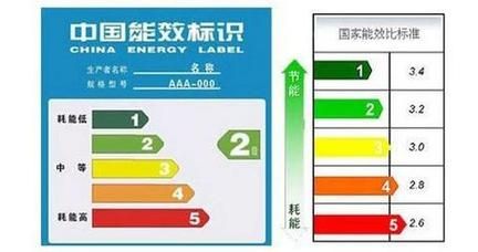 空调除湿功能有什么作用和功效 空调除湿省电还是制冷省电