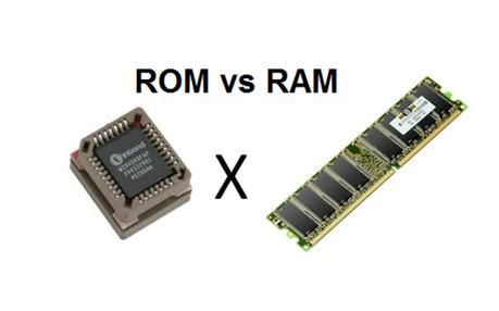 rom容量是什么意思 rom的容量都有多大的
