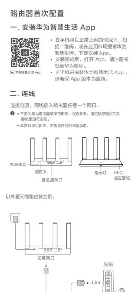 路由器设置局域网 路由器配置的基本步骤
