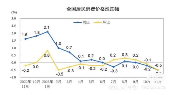 ppi是什么意思啊 PPI代表什么