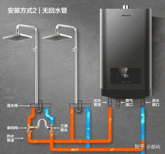 万和燃气热水器安装 万和燃气热水器怎么用