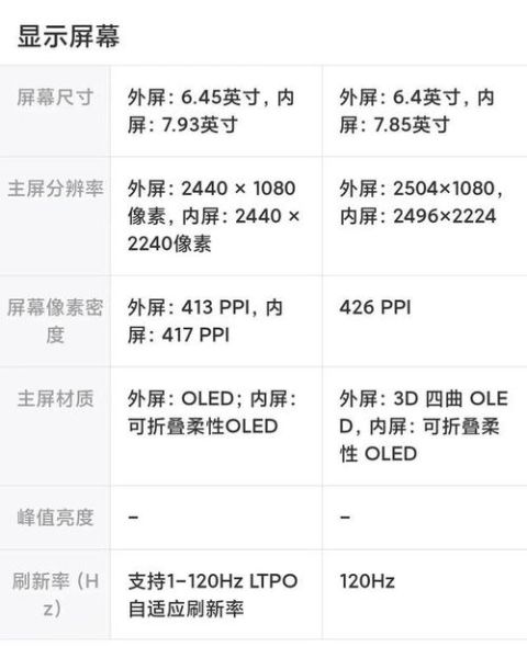 华为mate9和p10哪个好 华为mate9和nova5哪个好