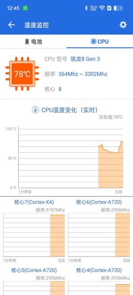 cpu温度检测软件 手机cpu检测工具