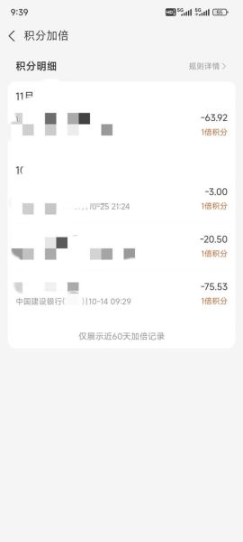 建行信用卡 支付宝 建行个人综合评分600