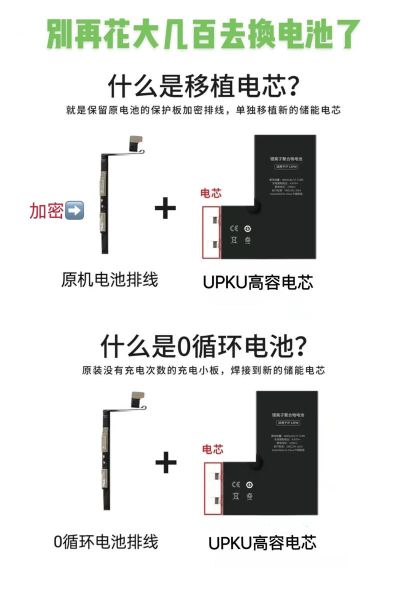 手机电池品牌排行榜前十名 什么牌子的手机电池最耐用