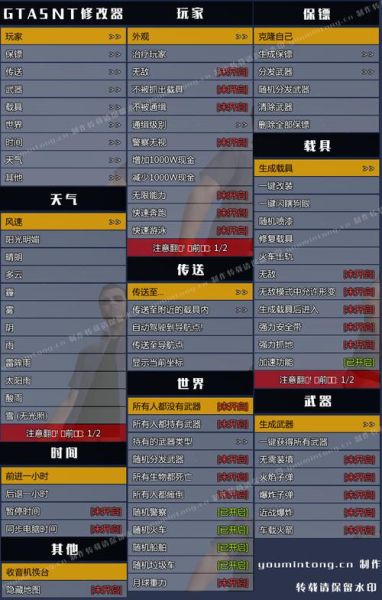 gta5 破解补丁 gta5正版线上内置修改器
