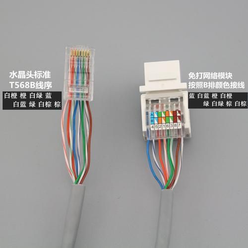 网线有几种接法 网线插座怎么接线