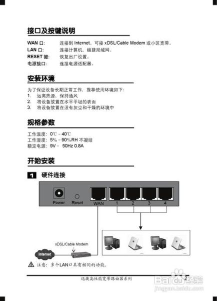 fast路由器设置 fast路由器忘记密码怎么重置