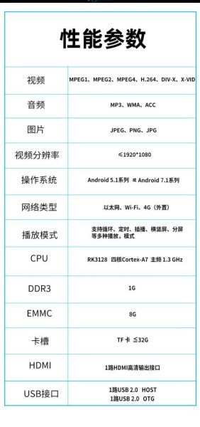 高清网络播放器排名 最好用的网络播放器排行榜