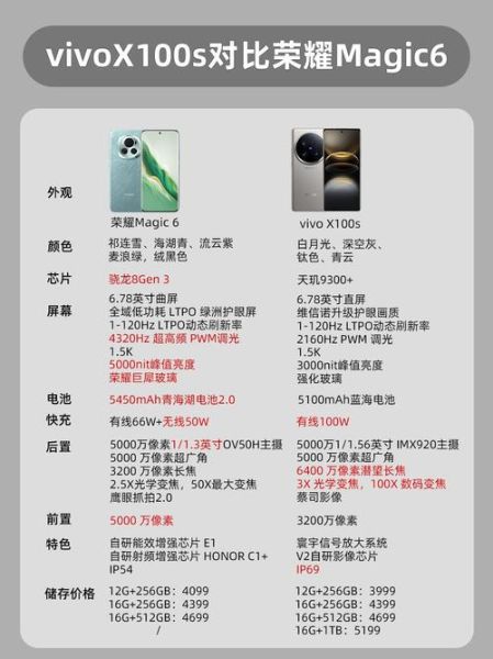 华为荣耀2评测 华为和荣耀的区别