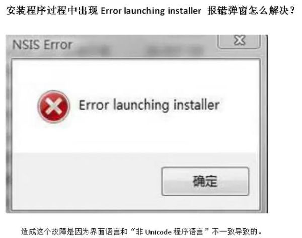 runtime error是什么意思 c runtime library报错