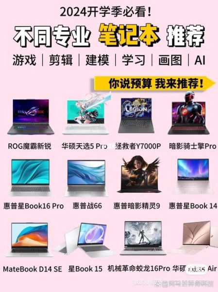 惠普540笔记本 惠普540笔记本怎样升级