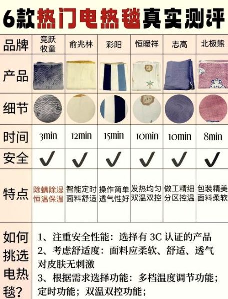 电热毯应该铺在哪一层 电热毯放在垫被上面还是下面