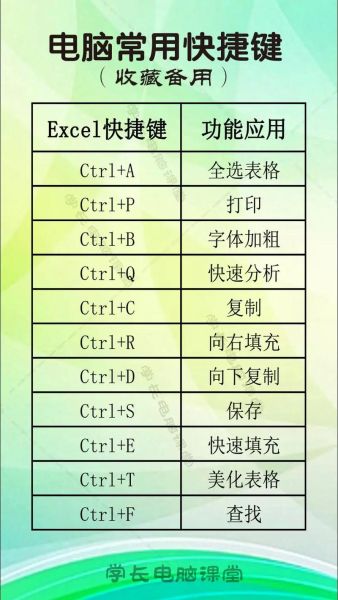 任务管理器命令 电脑任务管理器快捷键