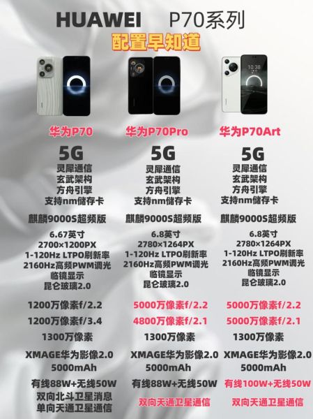 华为p9什么时候上市 华为p9手机参数配置
