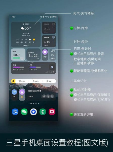 桌面图标变大了怎么办 桌面布局怎么设置