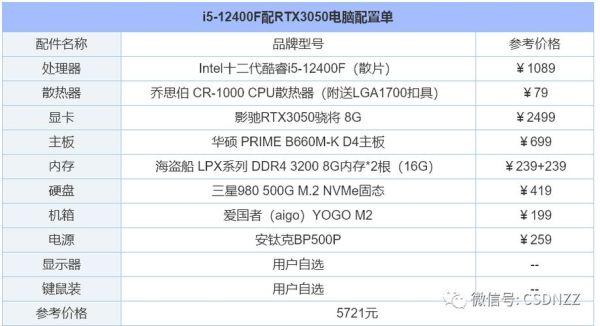 笔记本电脑怎么选 笔记本电脑配置参考