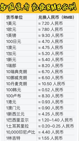 7188港币是多少人民币 1788港币等于多少人民币