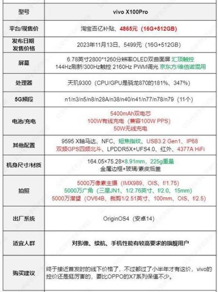 荣耀90多少钱 荣耀90配置怎么样