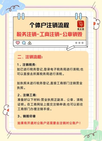 建行信用卡网上注销 建行注销信用卡流程