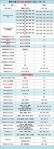 oppofinder多少钱 oppofindx3