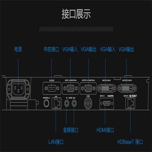 索尼投影仪使用 索尼投影仪关机方法