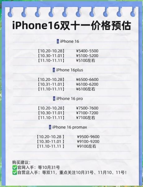 苹果6什么时候在中国上市 苹果4什么时候上市的
