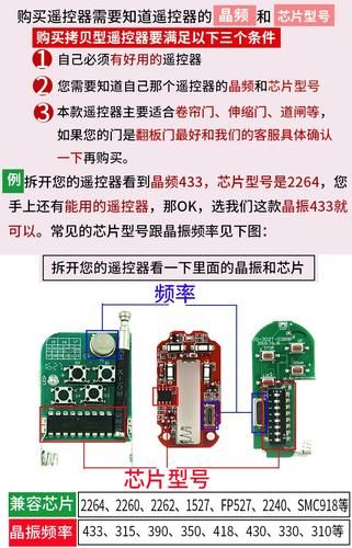 卷闸门遥控器怎么配对 卷帘门遥控器怎样配对