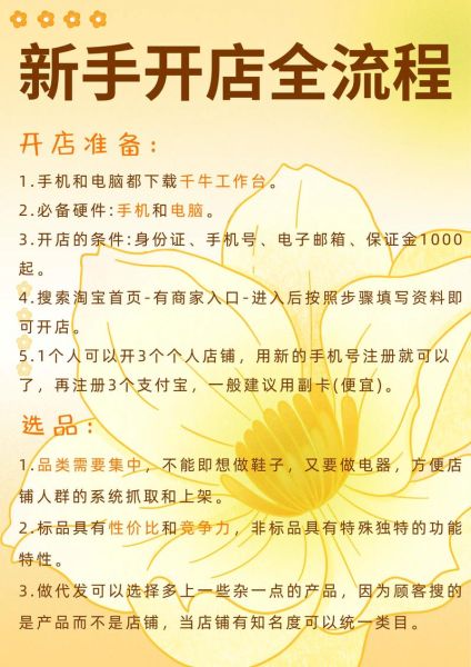 淘宝网怎么开网店 淘宝上开店铺的步骤