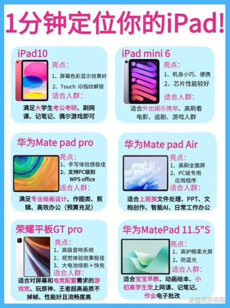 ipad功能介绍 苹果平板ipad功能