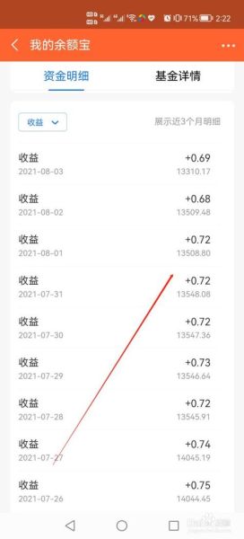 余额宝如何盈利 余额宝怎么收益高