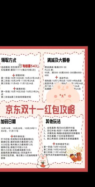 淘宝红包怎么用 淘宝红包使用步骤