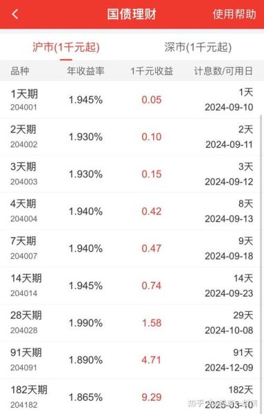 余额宝周六转入 余额宝收益发放时间