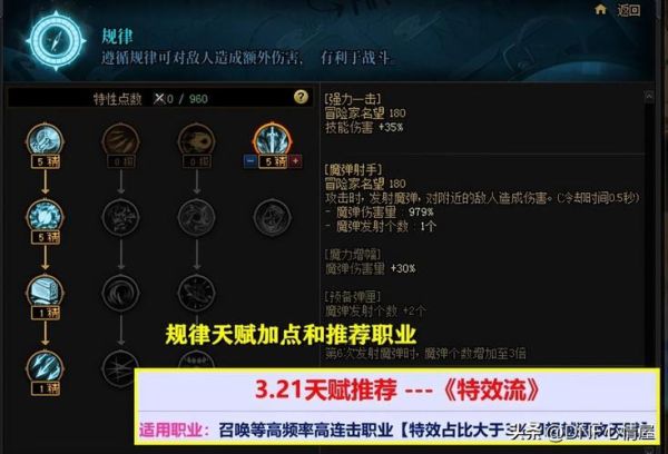 lols4天赋加点 lols4天赋介绍