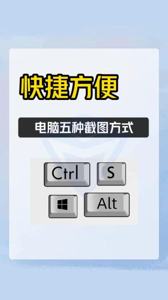 截图快捷键ctrl加什么 电脑截屏键ctrl alt A保存在哪里