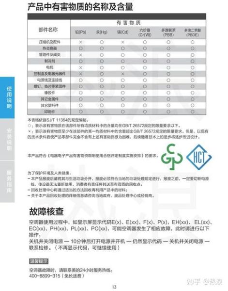美的空调说明书 美的空调1.5匹说明书